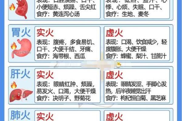 火命的人是什么样的性格和特点
