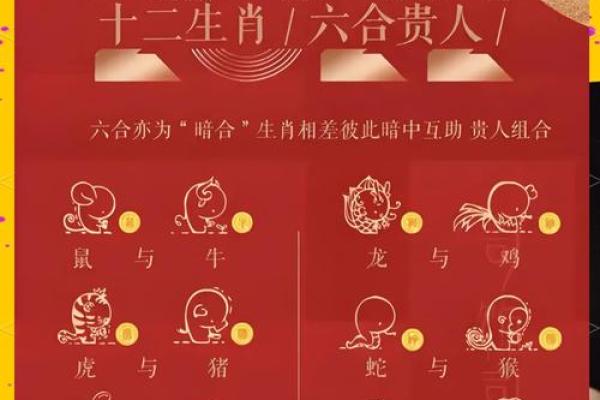 揭秘狗和猴的爱情与婚姻相配度
