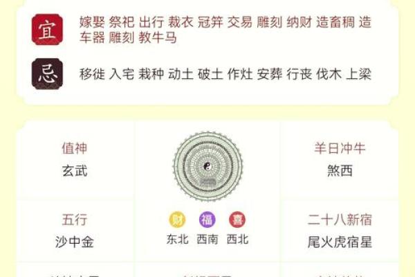 牛马搭配能否发挥最佳效益