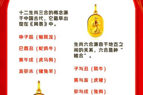 蛇和鸡能否相配?揭秘生肖配对的真相 蛇和鸡能否相配?揭秘生肖配对的真相