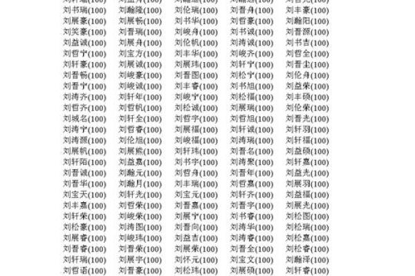 五行与名字的深刻联系：如何为宝宝挑选合适的名字