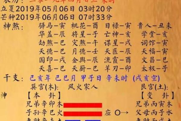 如何通过周一生辰八字揭开你的人生密码 如何通过周一生辰八字揭开你的人生密码