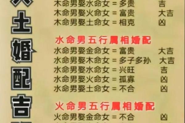 金命与水命的五行解析与命理关系揭秘