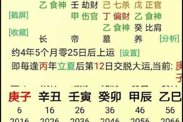 生辰八字与八卦结合,掌握命运的秘密方法 生辰八字与八卦结合,掌握命运的秘密方法
