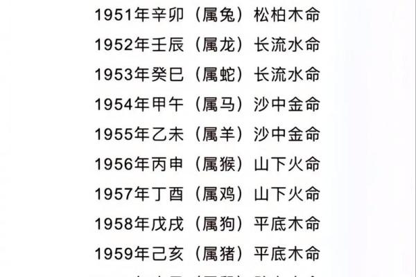 火命的最佳颜色选择分析