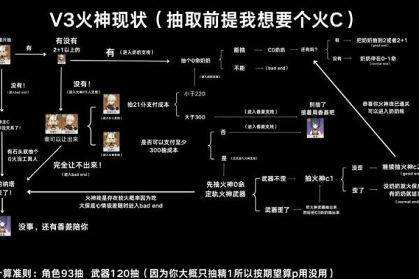 火马命的深度解析与命理意义探讨