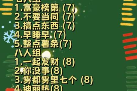 英文群名字创意灵感，让你的群组脱颖而出