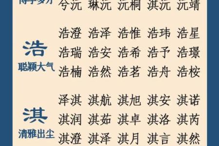 为何三字名字更具韵味与辨识度