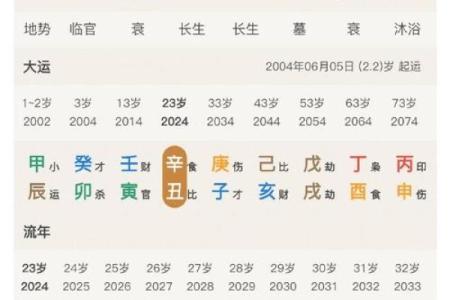 生辰八字不合怎么办？这几个方法帮你化解婚姻难题