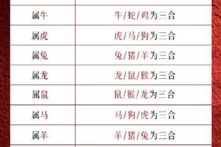金命的年份与生肖解析详细解读