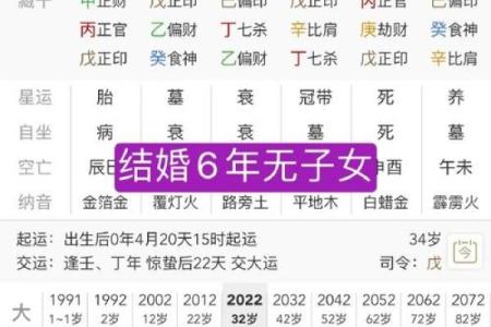 生辰八字免费算命，揭开你未来的命运之门