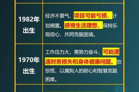 狗男本命年中如何保持健康与活力