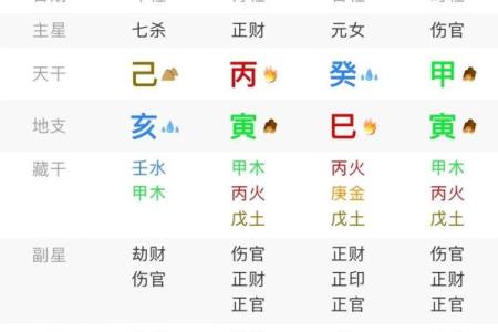 生辰八字算命准吗？专家告诉你真相