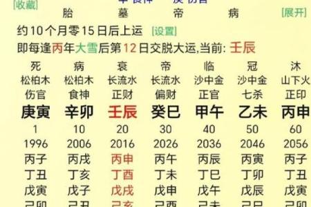 生辰八字测算，揭开你未来运势的神秘面纱
