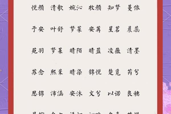 甜美女孩qq名字推荐 让你的个性更迷人