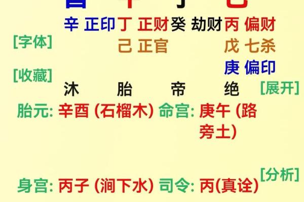 关羽的生辰八字,竟与他的命运息息相关! 关羽的生辰八字,竟与他的命运息息相关!