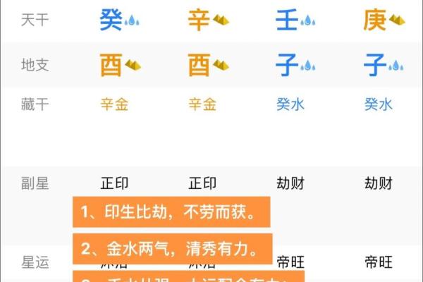 如何通过生辰八字免费预测婚姻,揭开你的缘分之谜 如何通过生辰八字免费预测婚姻,揭开你的缘分之谜