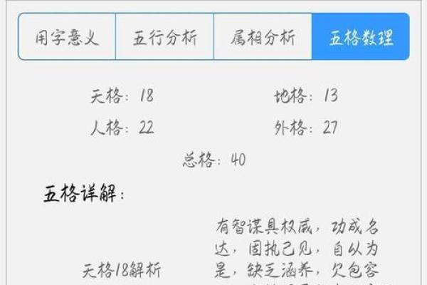 你的名字符合生辰八字吗?打分测运势,惊人结果! 你的名字符合生辰八字吗?打分测运势,惊人结果!