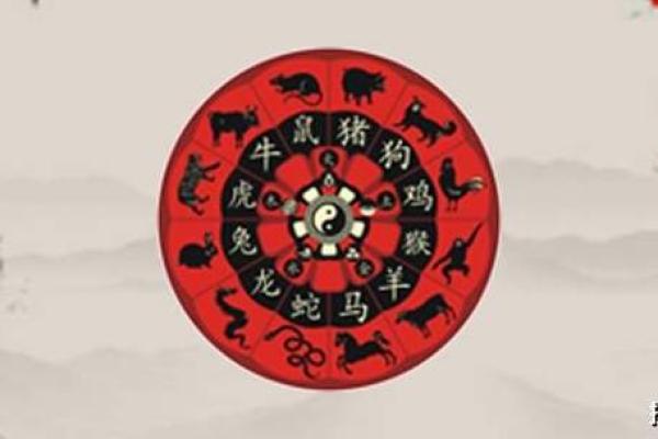 牛男虎女的性格差异与相处之道