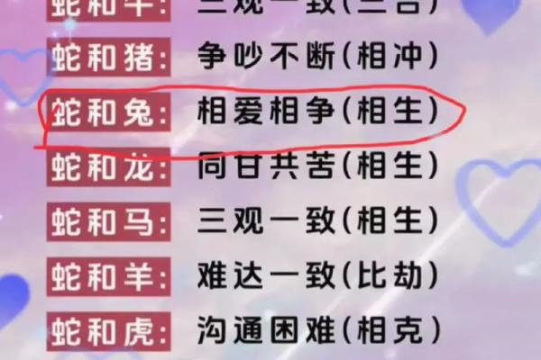 探索牛与蛇的情感契合度