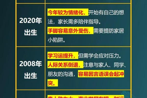 本命年鼠男如何规划自己的未来
