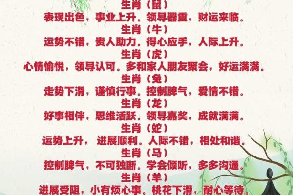 揭秘哪些生肖属水命以及水命的特点