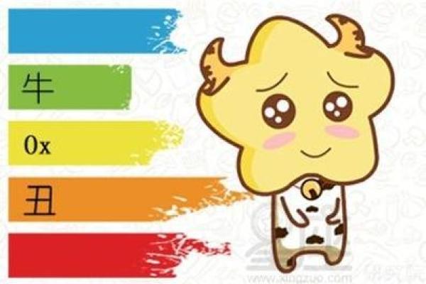 牛男本命年如何增加正能量的积累
