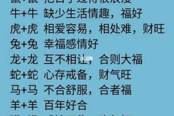 鸡与哪些属相最为相配,最佳搭配详解 鸡与哪些属相最为相配,最佳搭配详解