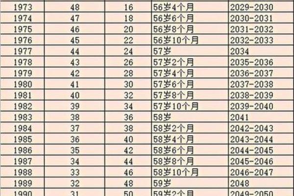 本命年马男的生活方式与健康习惯 本命年马男的生活方式与健康习惯