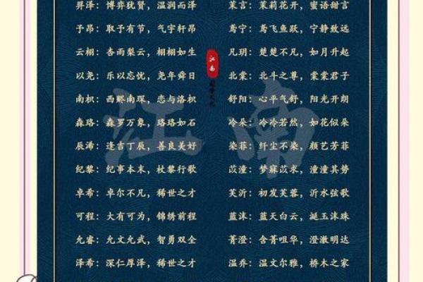 选择简单大气名字的五个关键因素