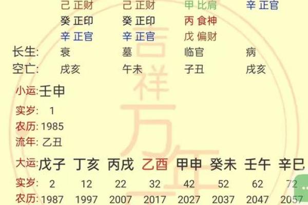 科学解读:生辰八字与命运究竟有何关系 科学解读:生辰八字与命运究竟有何关系