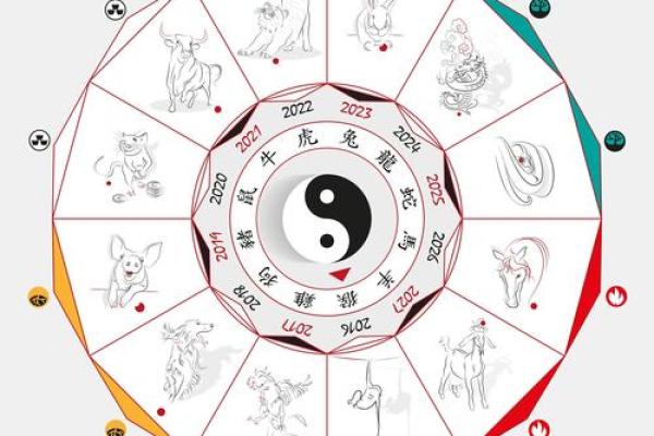 揭秘三奇嘉会命的神秘含义与运势