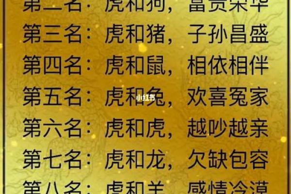 鼠男猴女性格契合度如何 细说两者相配的奥秘 鼠男猴女性格契合度如何 细说两者相配的奥秘