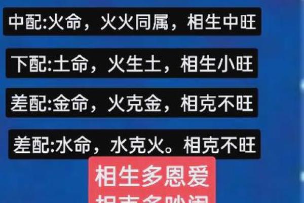 火命与土命的区别解析 了解五行命理的奥秘