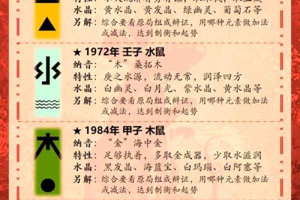 本命年鼠男如何避免与人发生误解