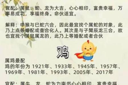 属猴最佳配对的生肖是什么
