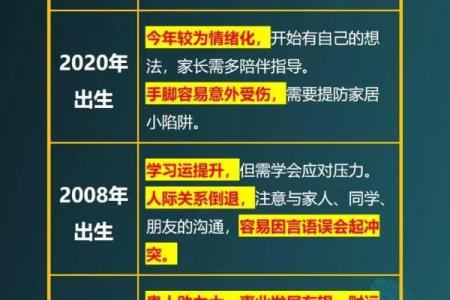 本命年鼠男如何规划自己的未来