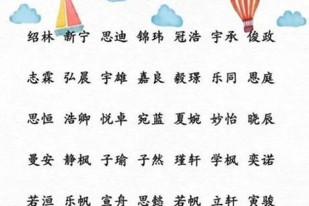 如何为男孩起个有意义的四字名字
