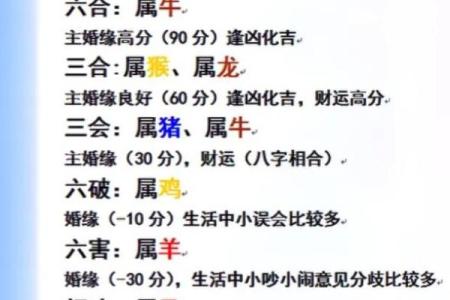 揭秘哪些生肖属水命以及水命的特点