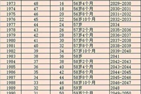 本命年马男的生活方式与健康习惯