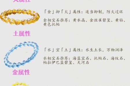 五行木命名之美：探索木元素的象征与寓意