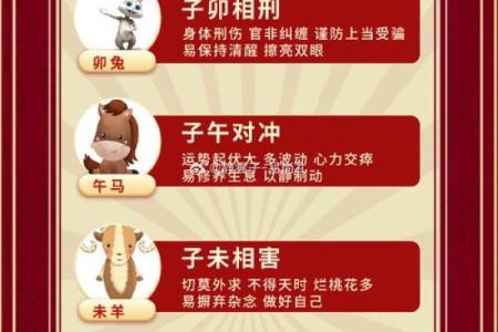 牛男本命年如何应对突发的健康问题