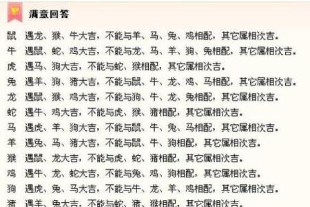 鼠男猴女性格契合度如何 细说两者相配的奥秘