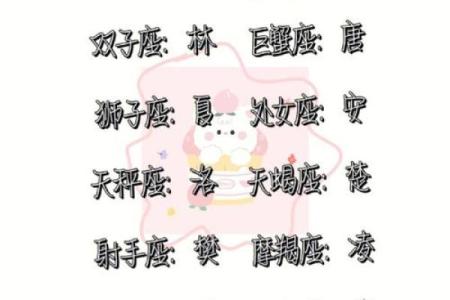 生辰八字打分测名字，帮你选个超级旺运的名字！