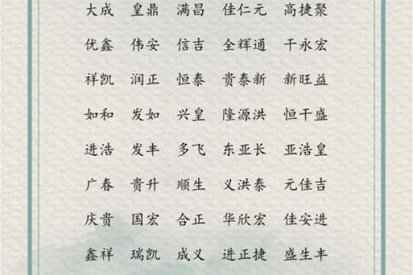 如何为带金女孩起个吉利又有寓意的名字
