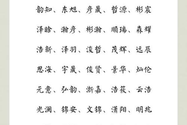 文人气质如何体现在名字的选择上