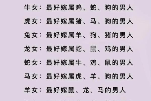 女鼠男牛的婚姻是否长久？看看这些匹配特点