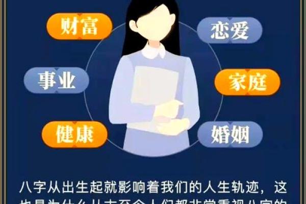 要不要相信生辰八字?从命运角度分析一下 要不要相信生辰八字?从命运角度分析一下