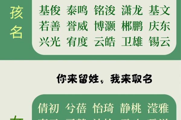 如何为幼儿园选择独特且有意义的名字 如何为幼儿园选择独特且有意义的名字