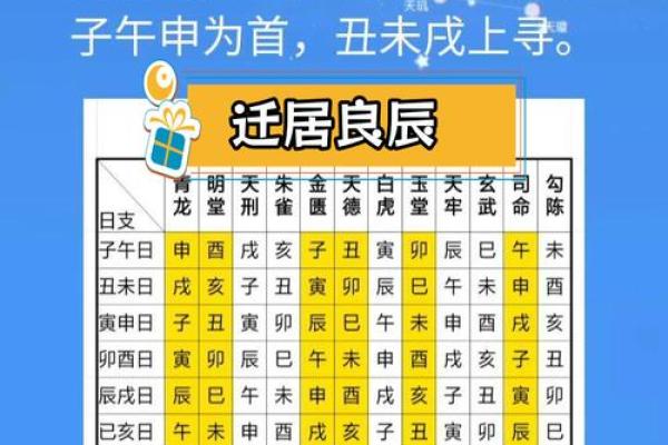 吉星入命对个人运势的积极作用